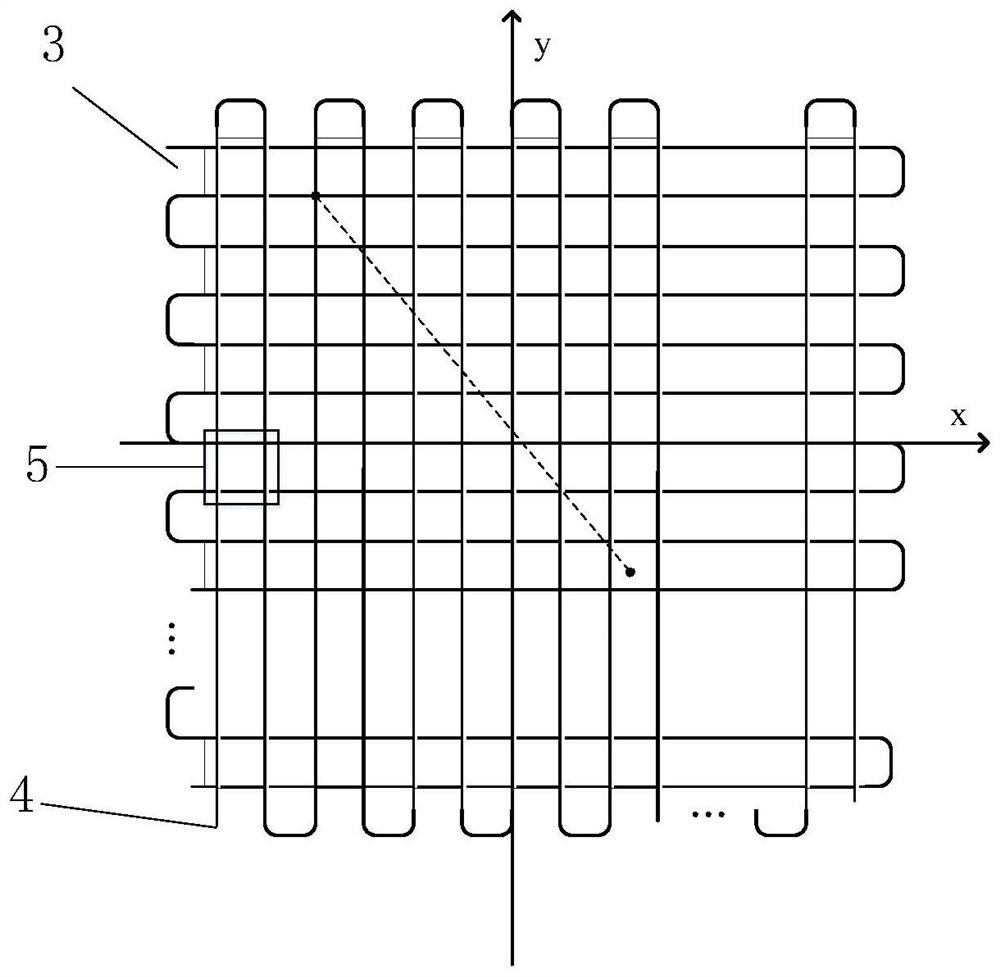 Large-area flexible electronic skin slip sensor based on DUS-FBG