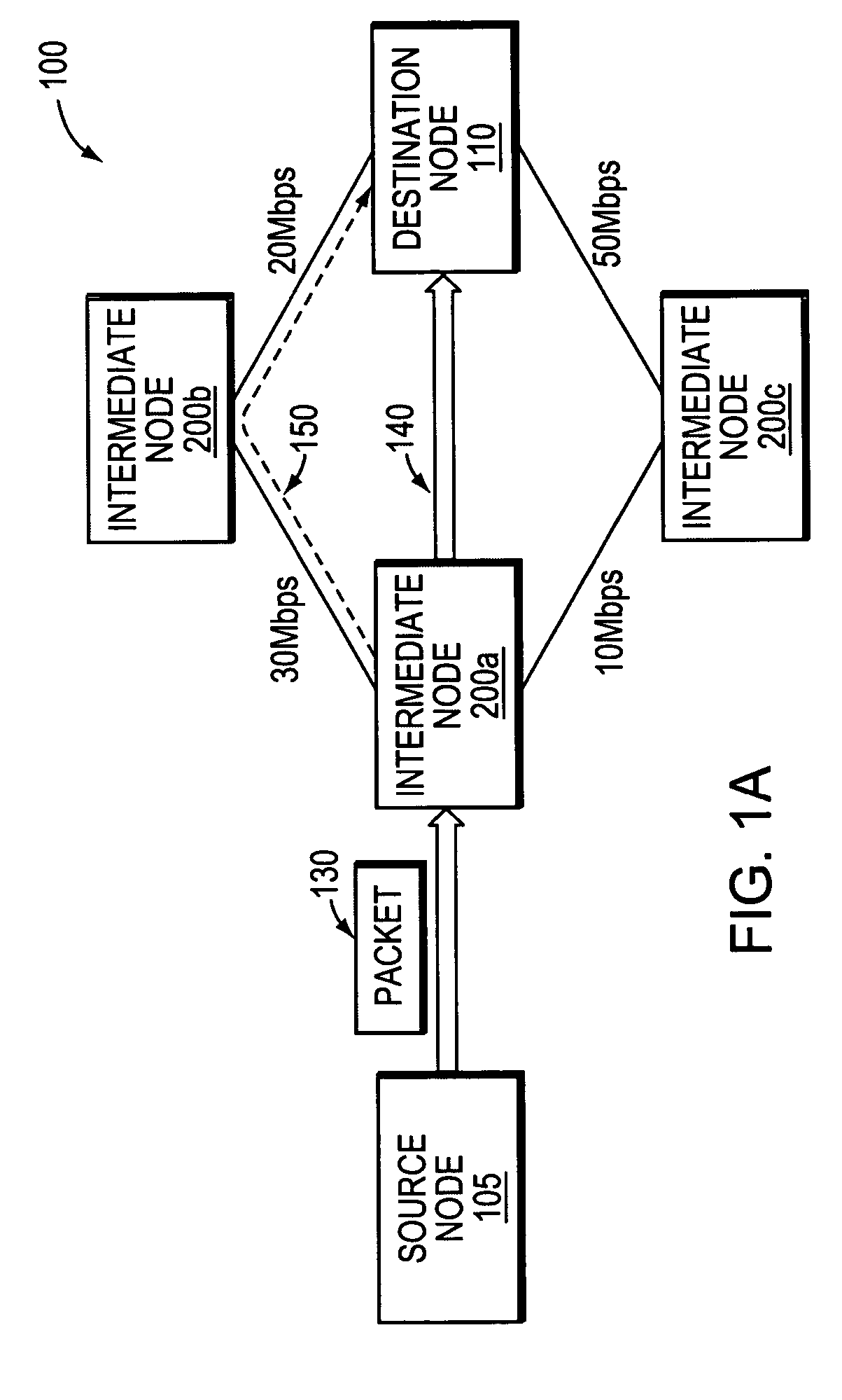 Method and apparatus to compute local repair paths taking into account link resources and attributes