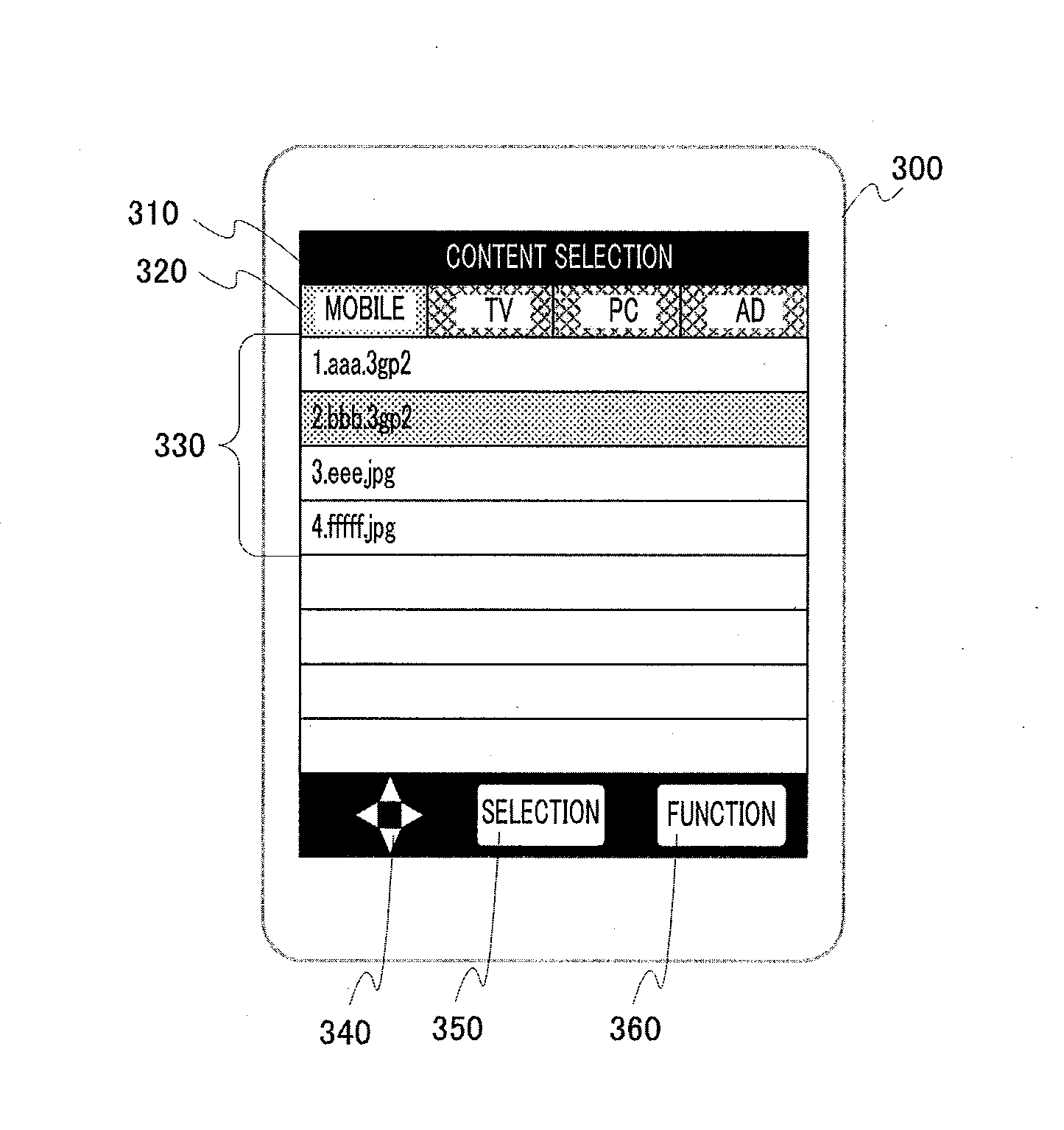 Content management device, content reproduction method, and program