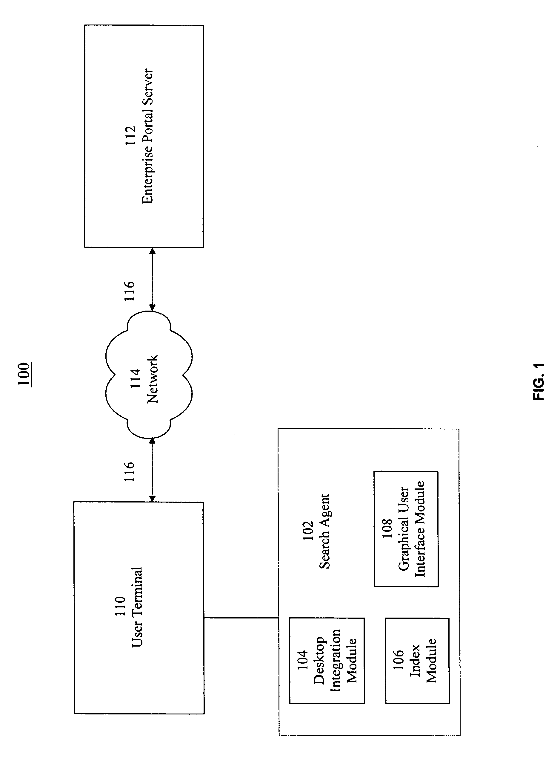 System and method for utilizing a desktop integration module to collect user metrics