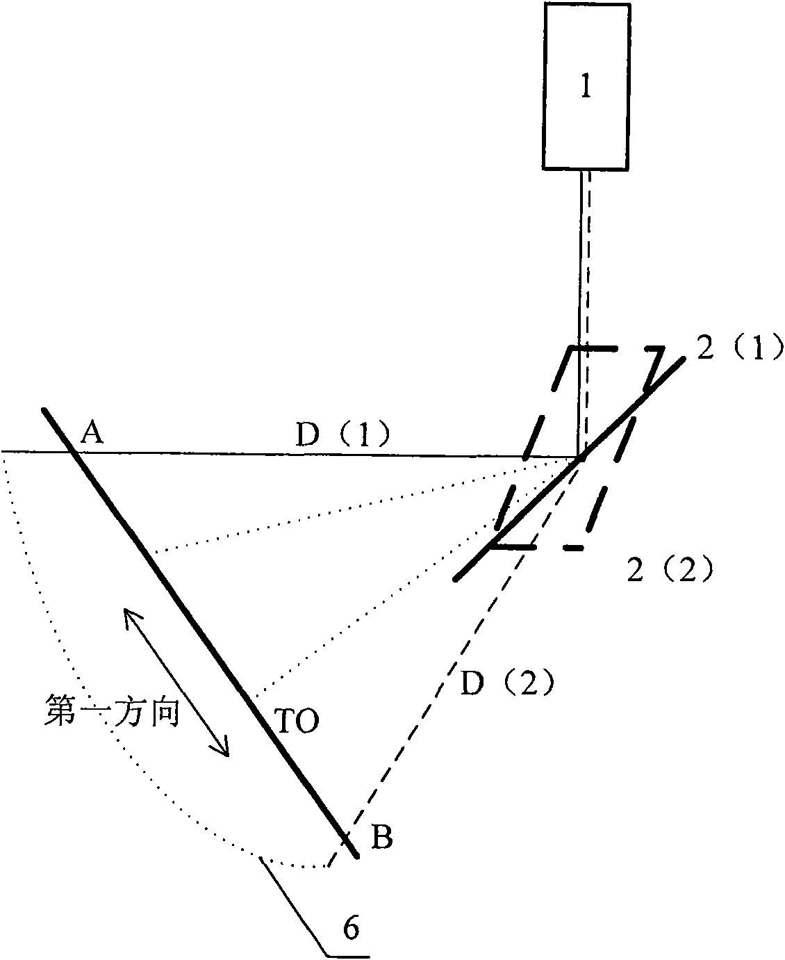 Hand-hold near-field imaging device and scan imaging method thereof