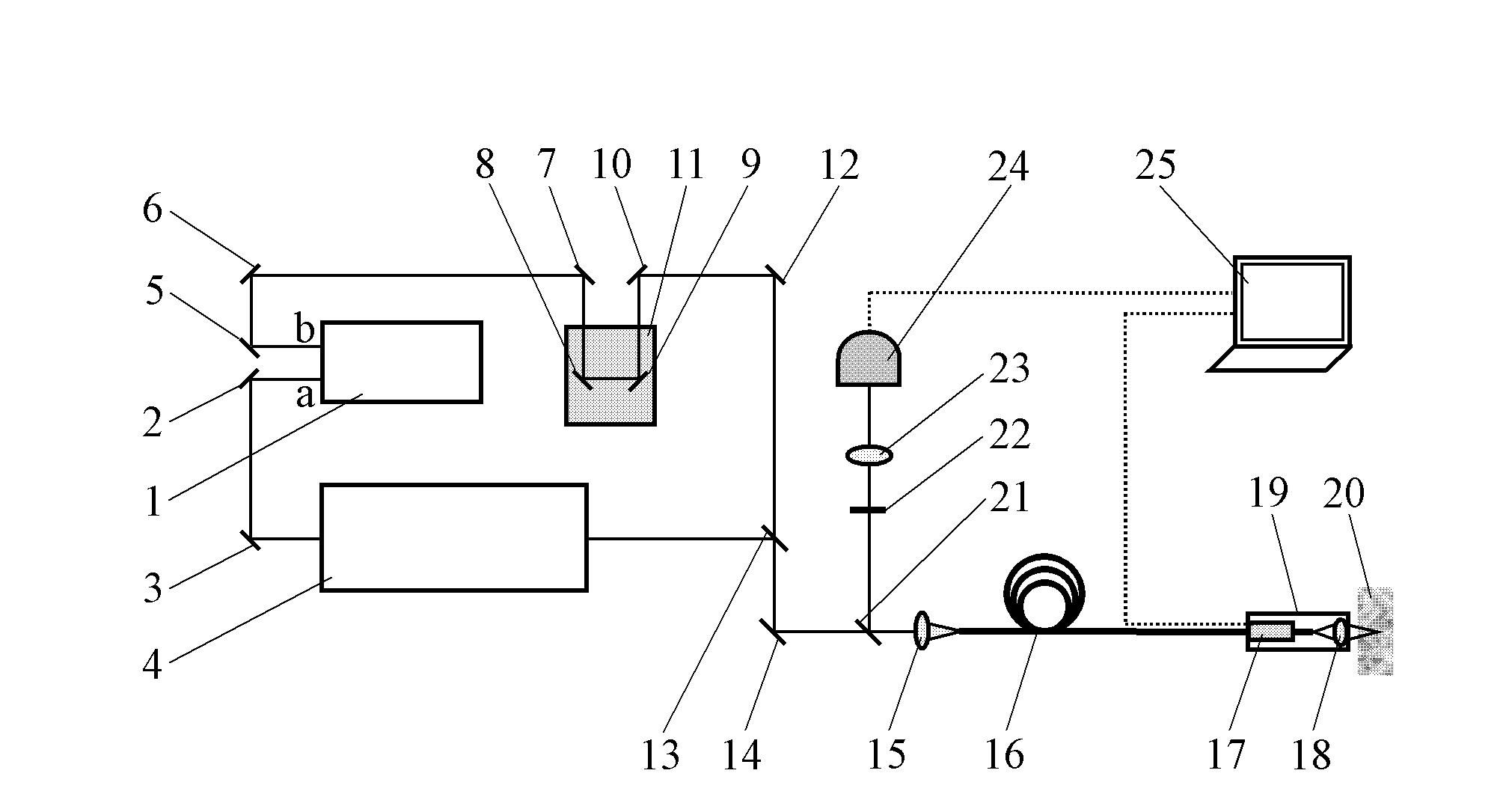 System and method for carrying out CARS (Coherent anti-Stokes Raman Scattering) imaging by using four-wave mixing signals generated by optical fiber