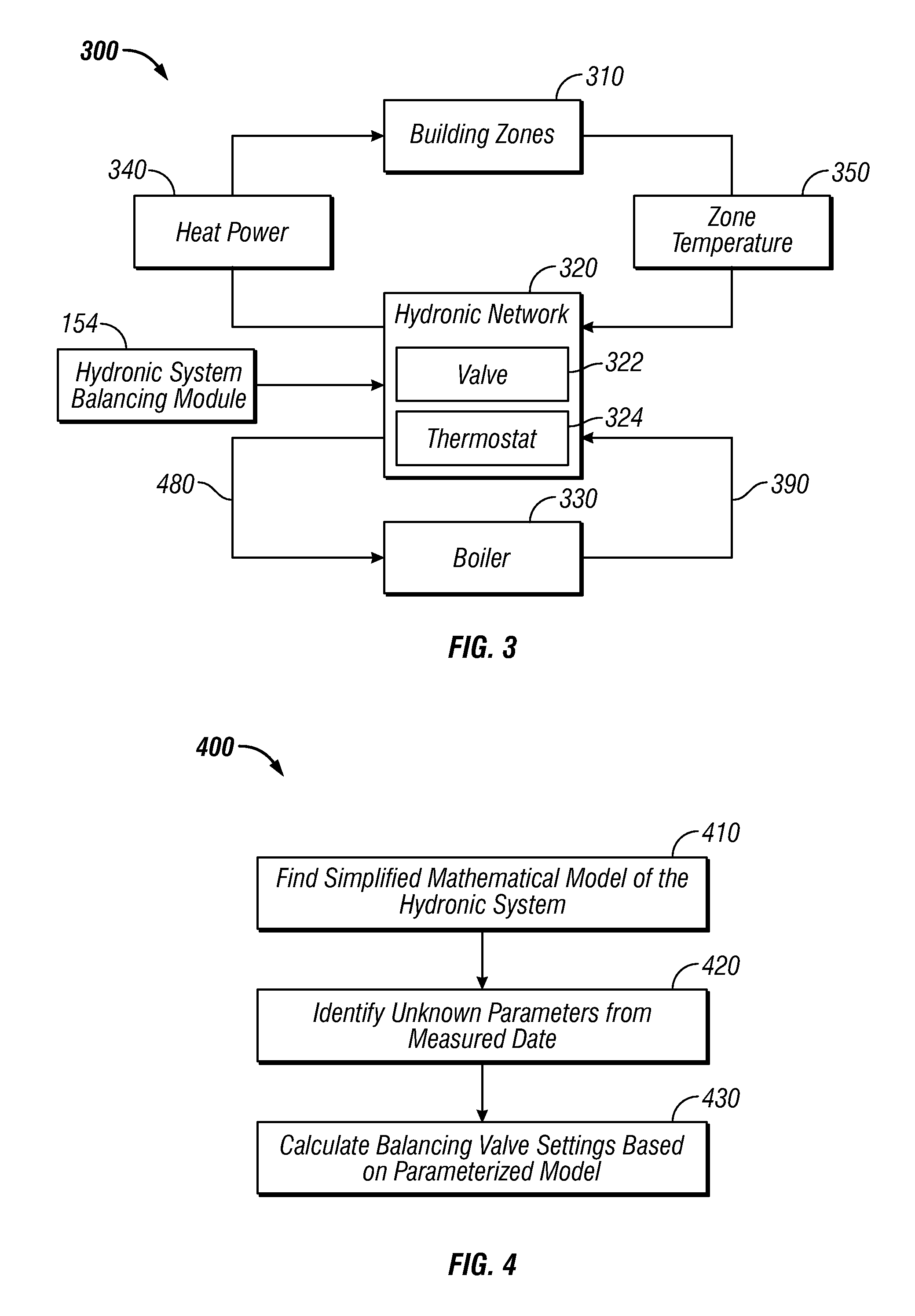 Method and system for model-based multivariable balancing for distributed hydronic networks