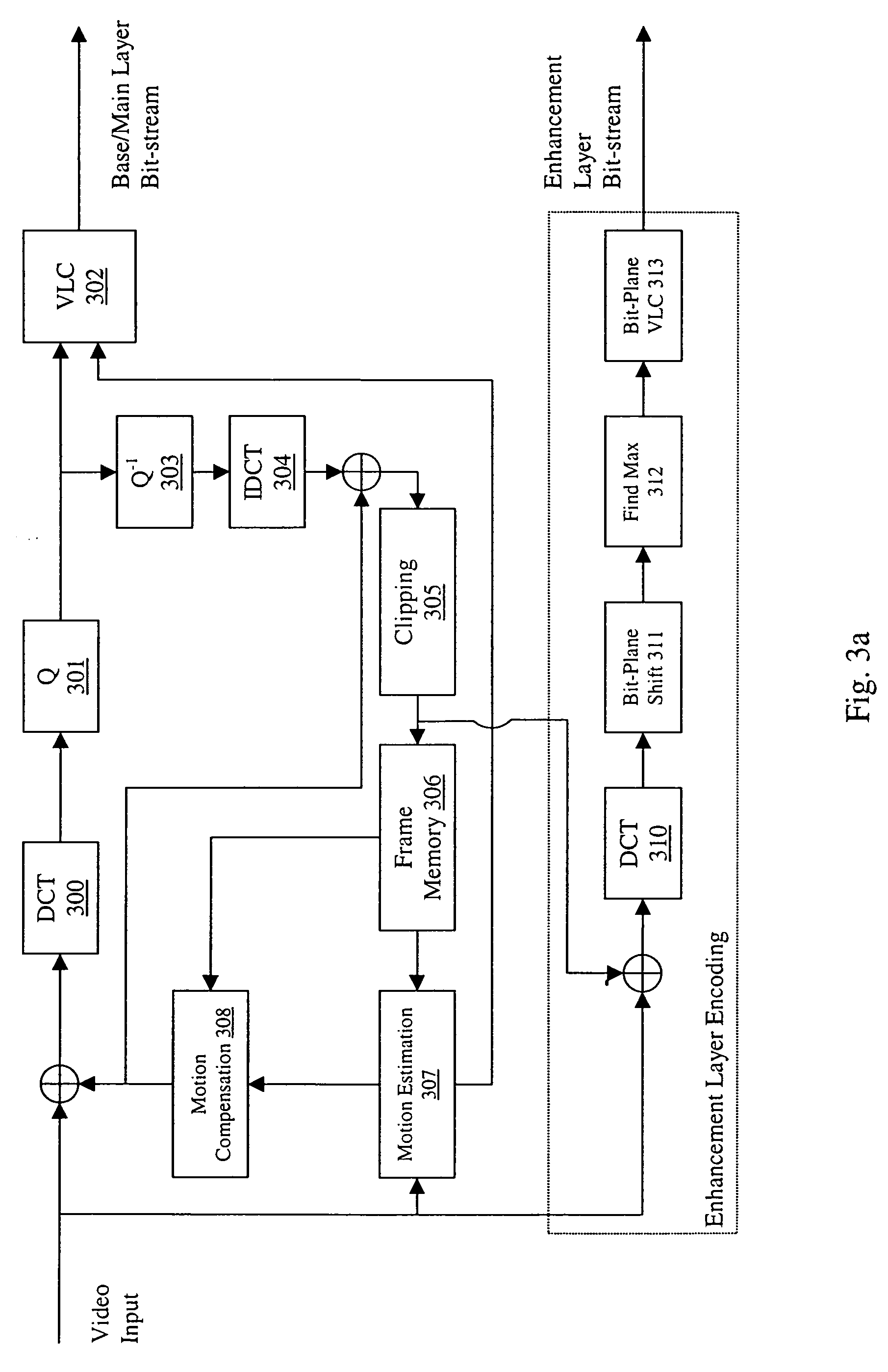 Method, device, and system for forward channel error recovery in video sequence transmission over packet-based network