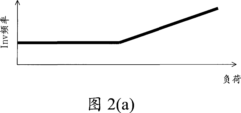 Refrigeration system