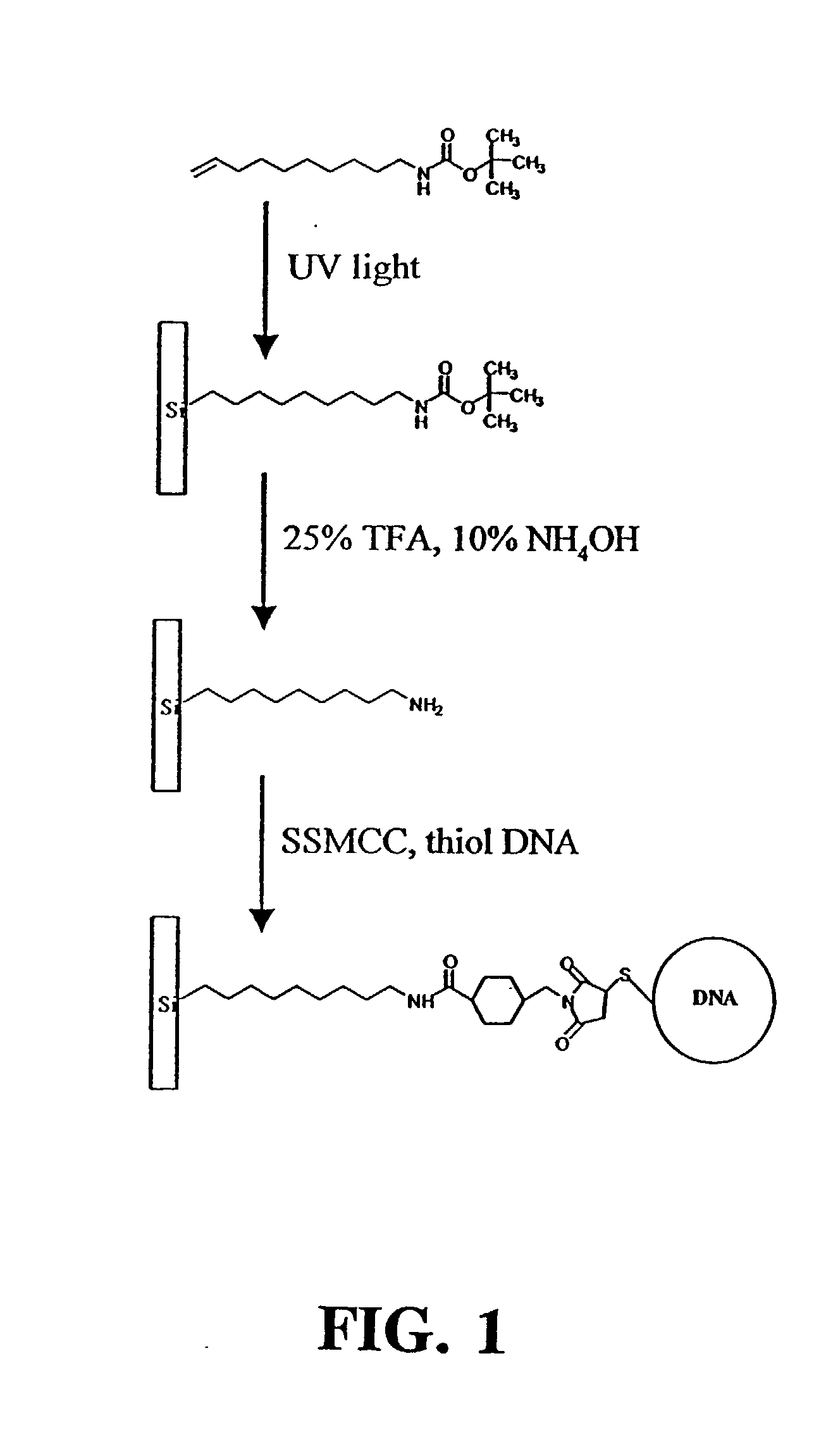 Modified carbon & germanium surfaces