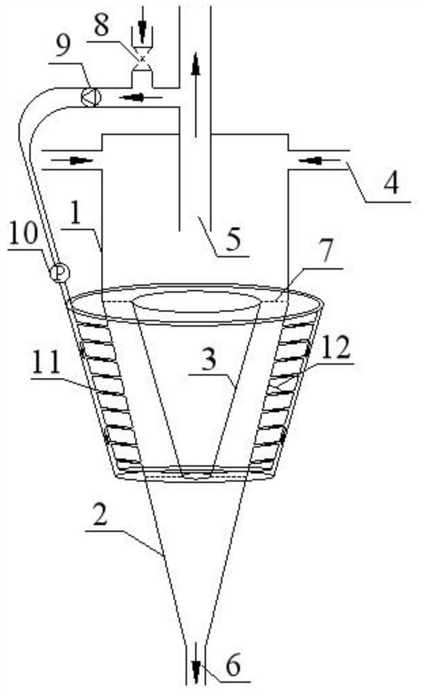 Double-cone low-consumption anti-abrasion hydraulic cyclone separator