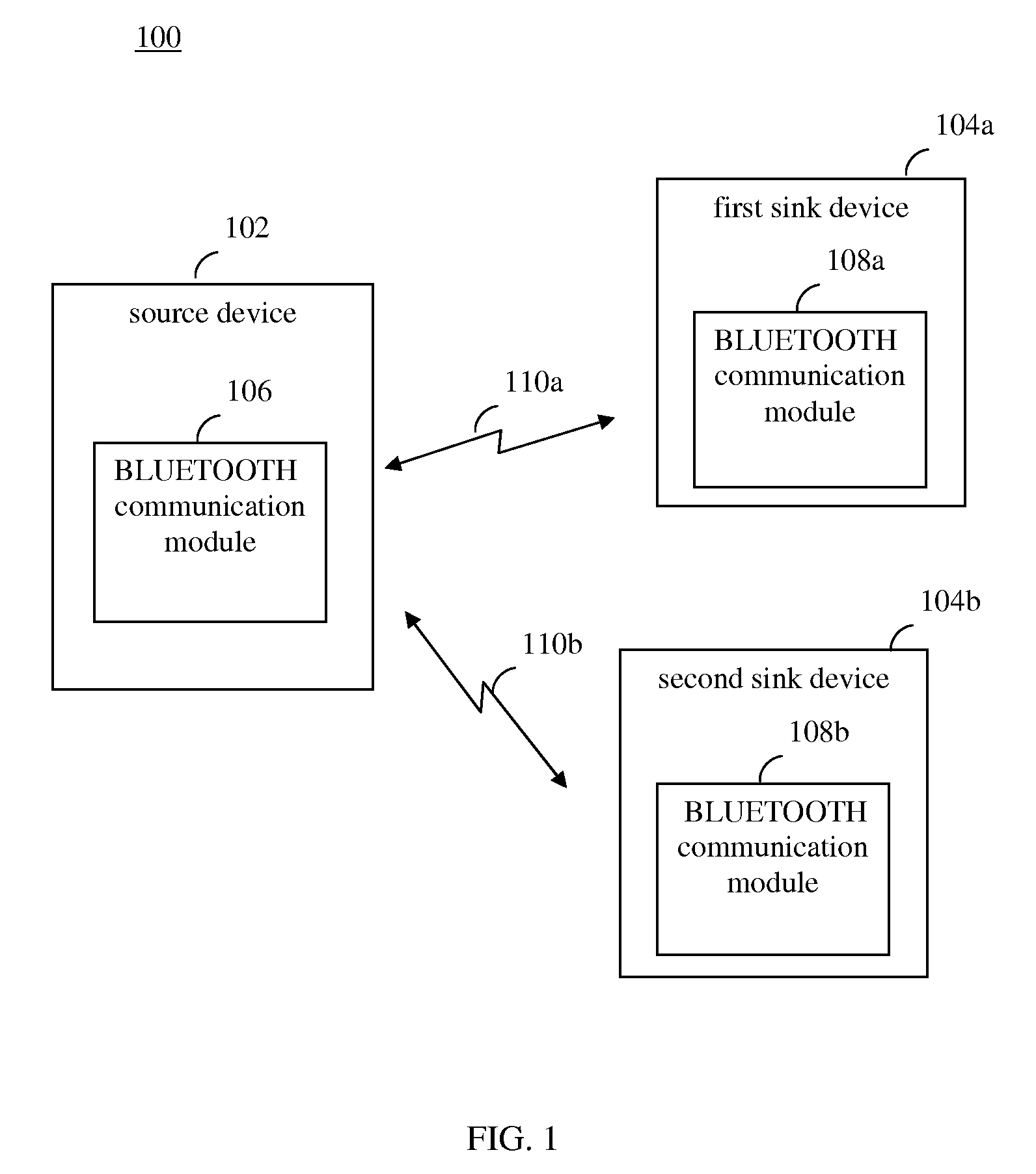 Synchronization Of A Split Audio, Video, Or Other Data Stream With Separate Sinks