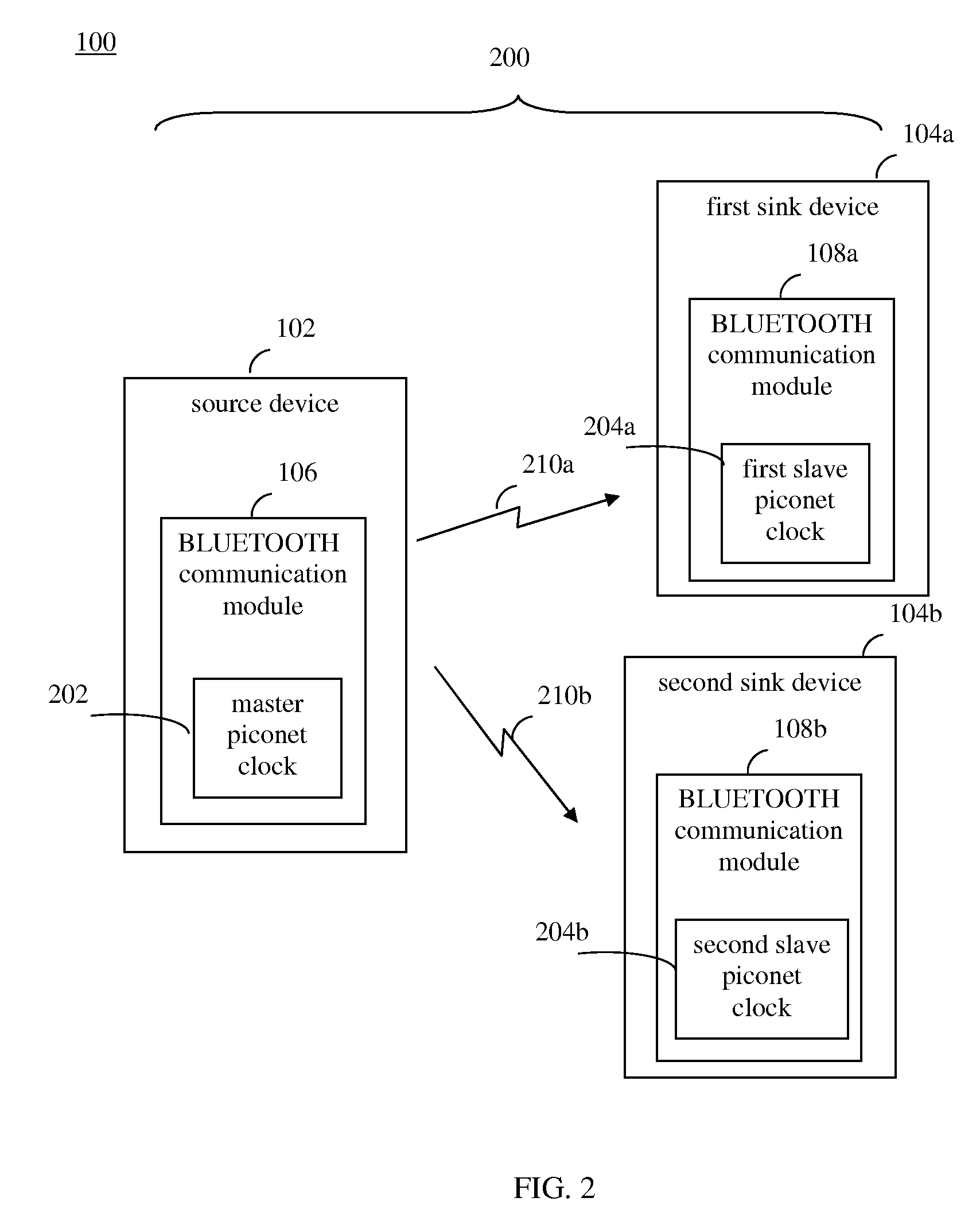 Synchronization Of A Split Audio, Video, Or Other Data Stream With Separate Sinks