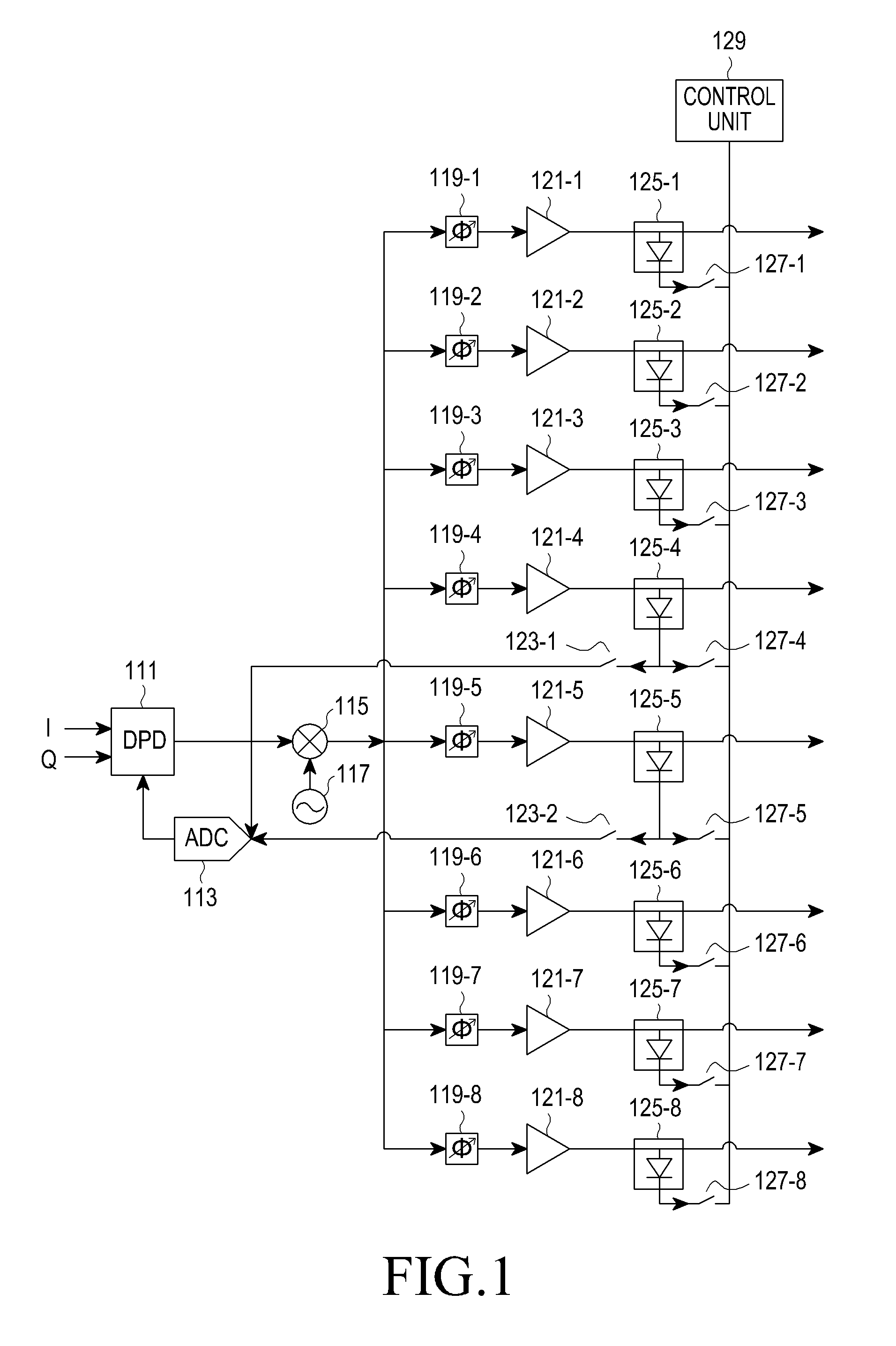 Apparatus for compensating for distortion of transmitter array in radio communication system and method for controlling the same