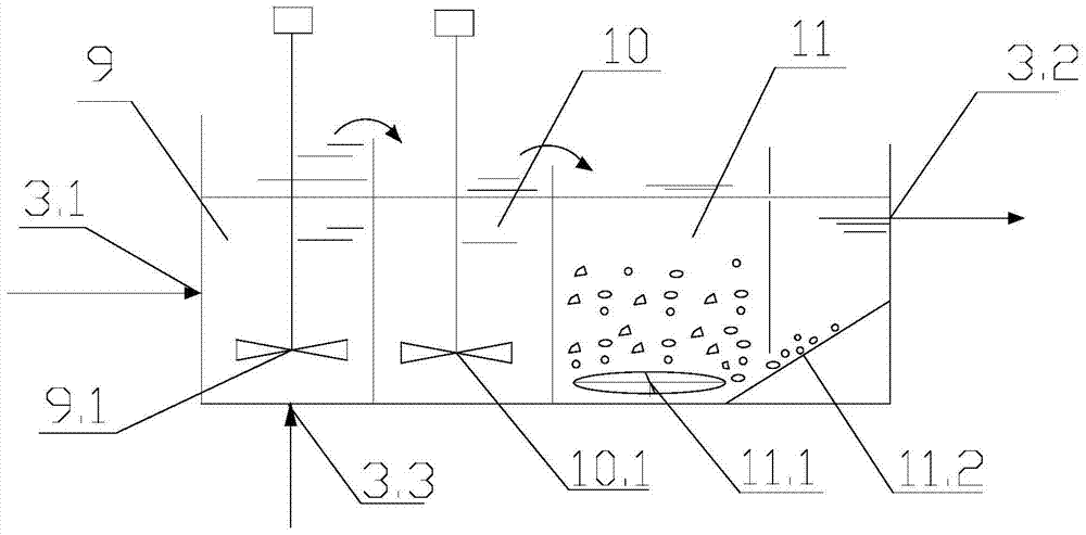 Coking Wastewater Advanced Treatment System and Its Reuse Process