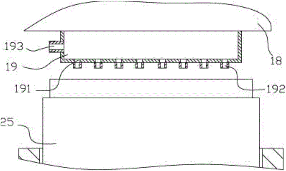 Rotating adjustable cake coating mechanism