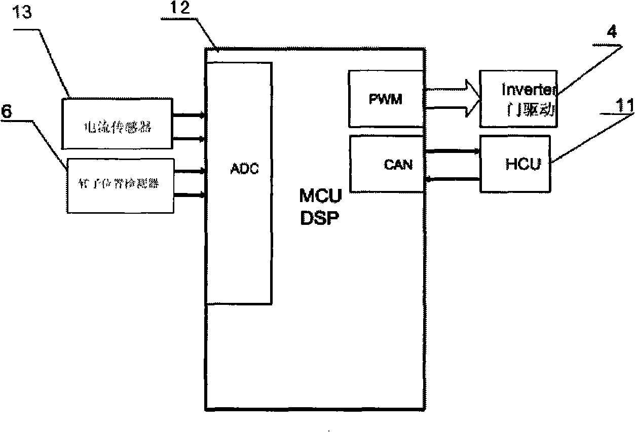 Method for compensating time delay during controlling whole digital AC motor and control device thereof