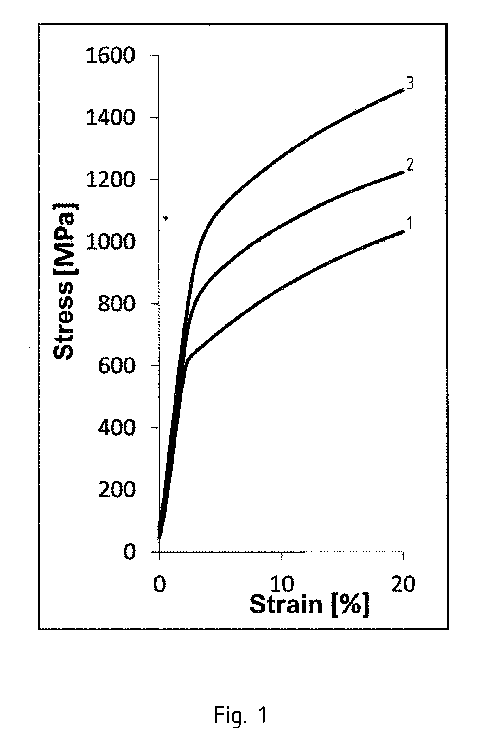 Method for producing a motor vehicle component and motor vehicle component