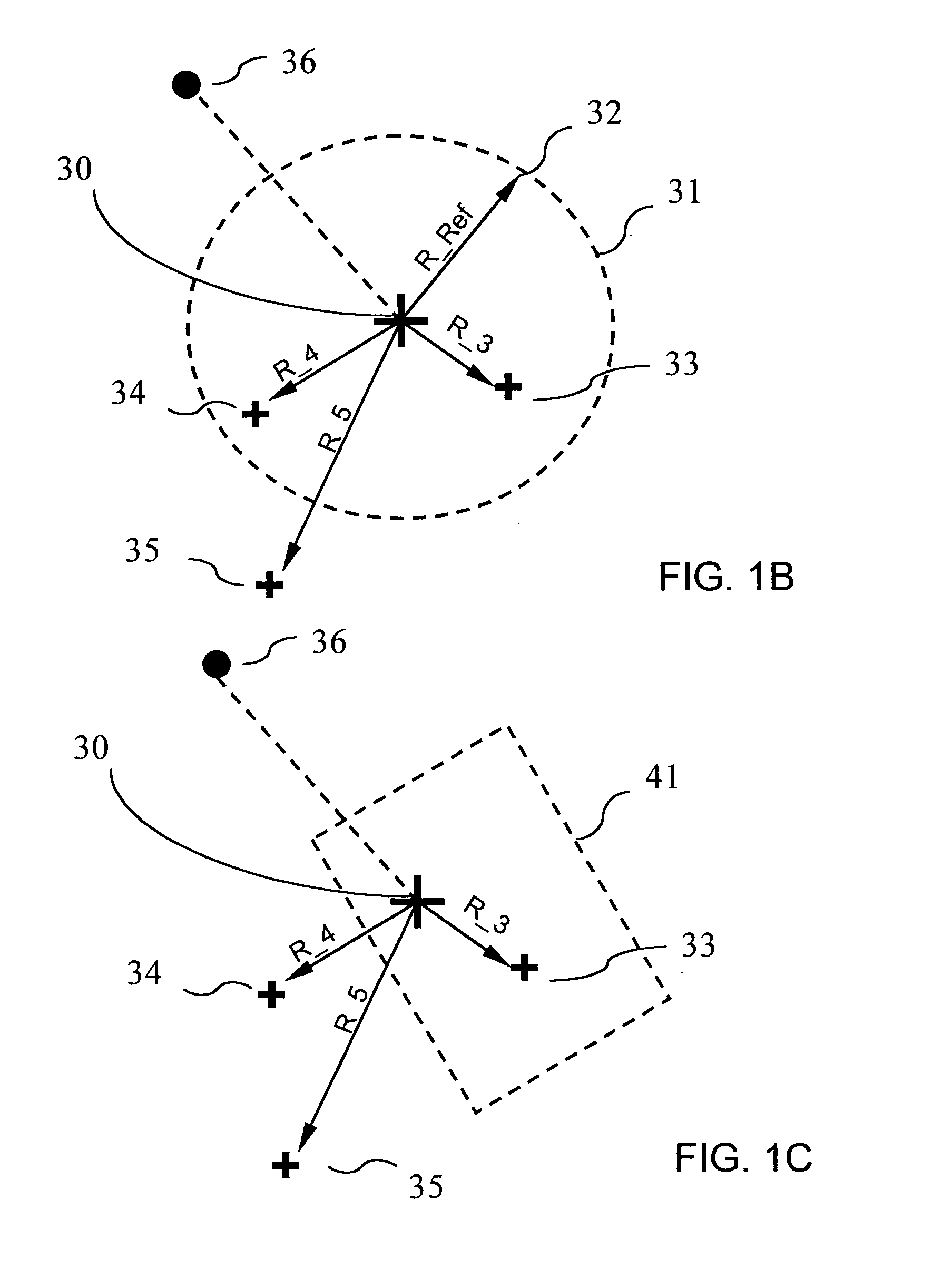 System and method for customizing search results based on searcher's actual geographic location