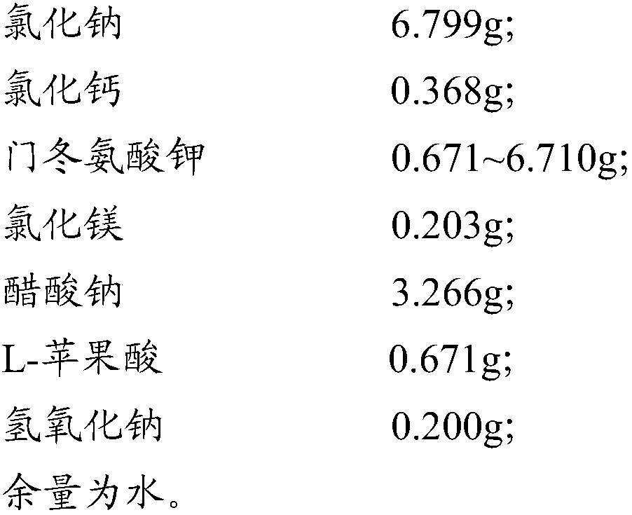 Potassium aspartate compound electrolyte injection and preparation method thereof