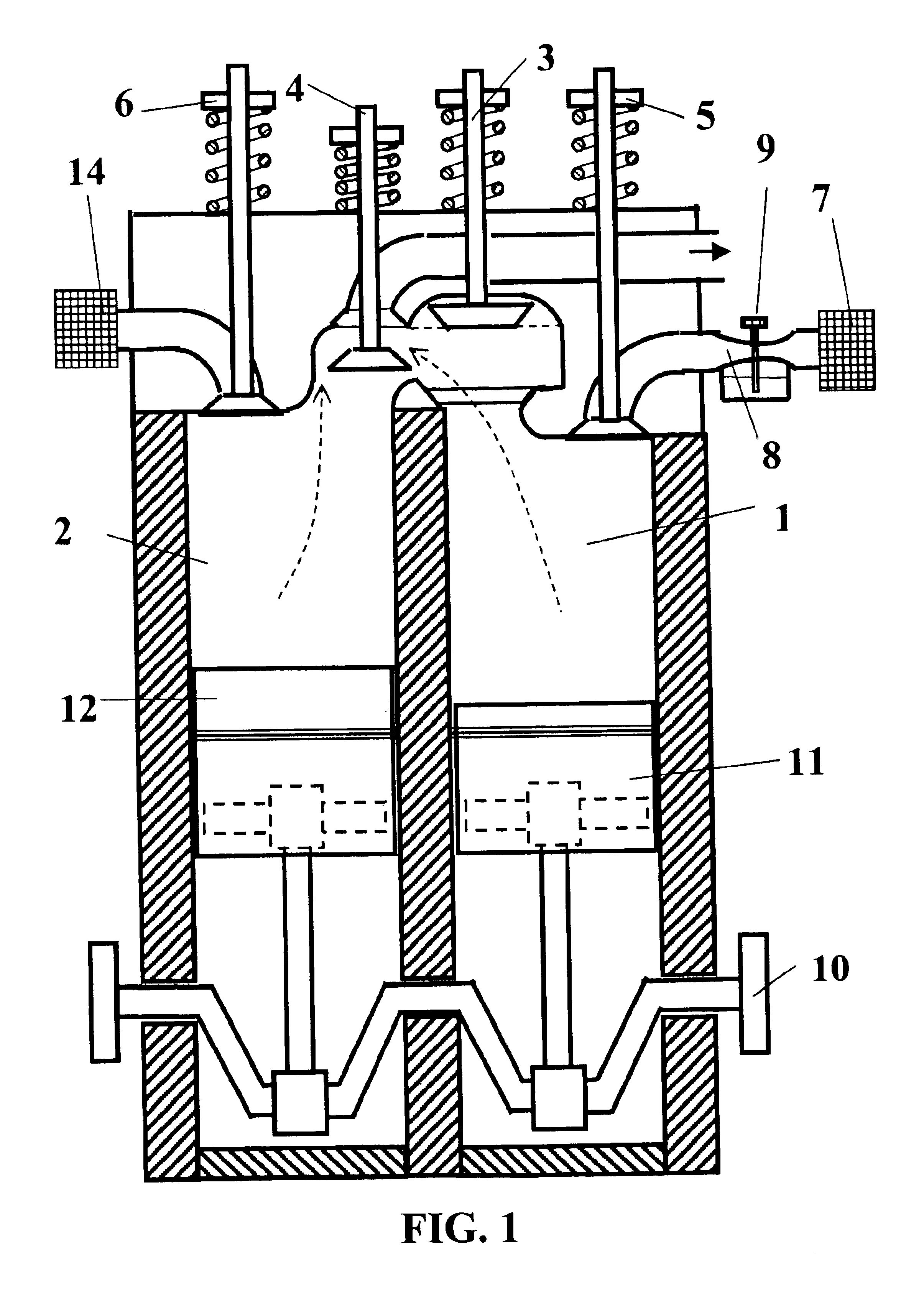 Compression ignition by air injection cycle and engine