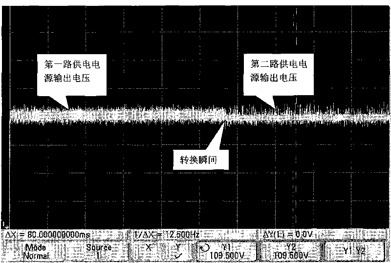 Control power supply for subway safety door system