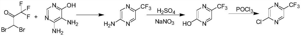 A kind of synthetic method of 2-chloro-5-trifluoromethylpyrazine