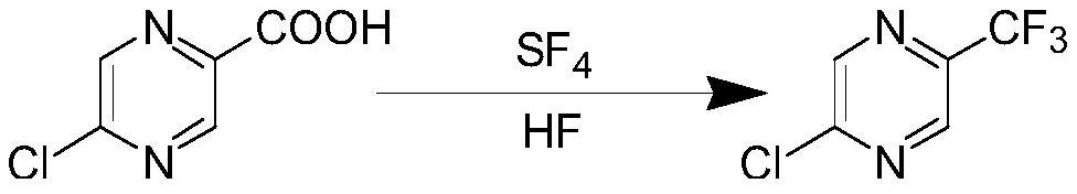 A kind of synthetic method of 2-chloro-5-trifluoromethylpyrazine