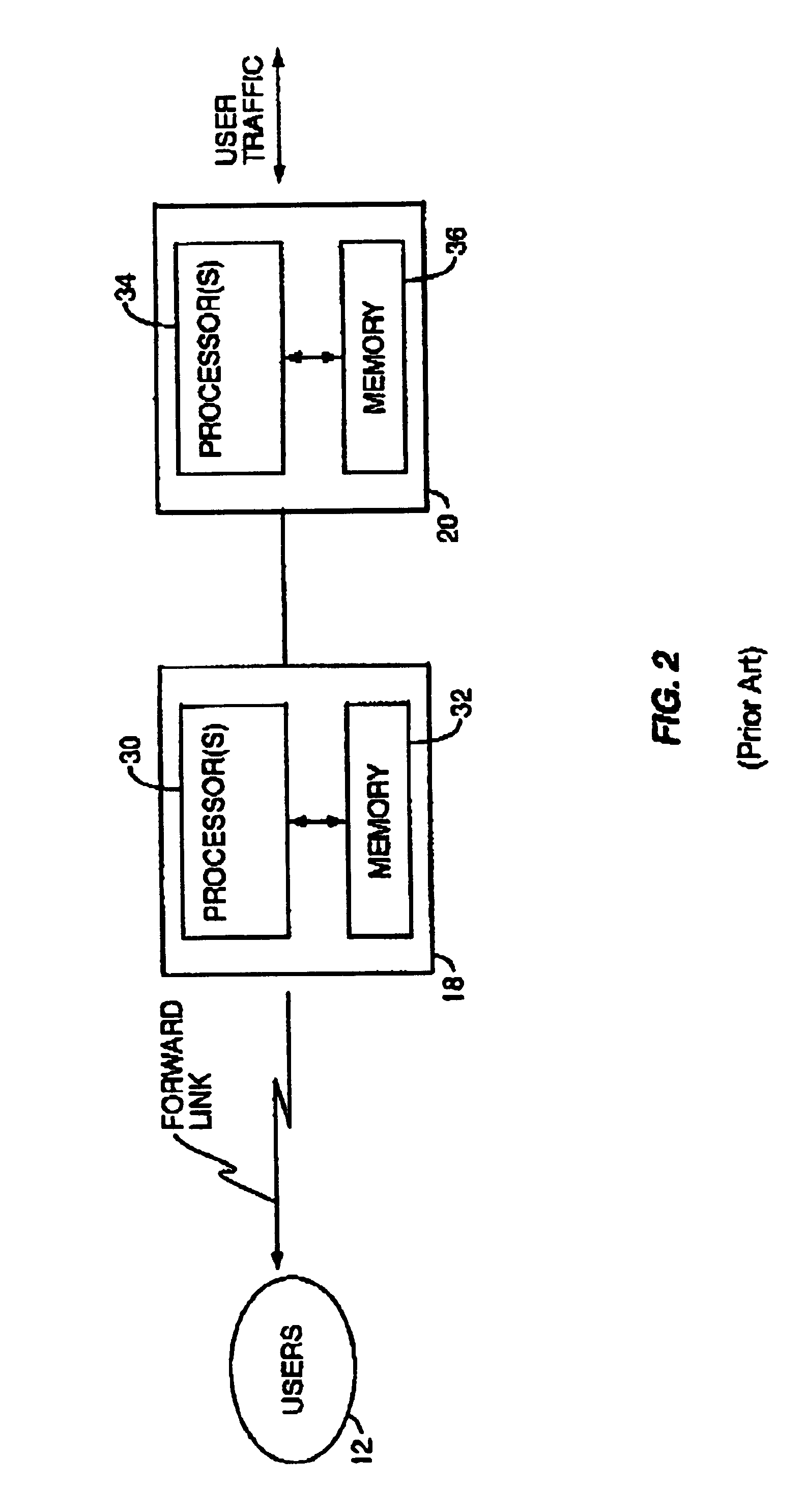 Air interface scheduler for wireless communication networks