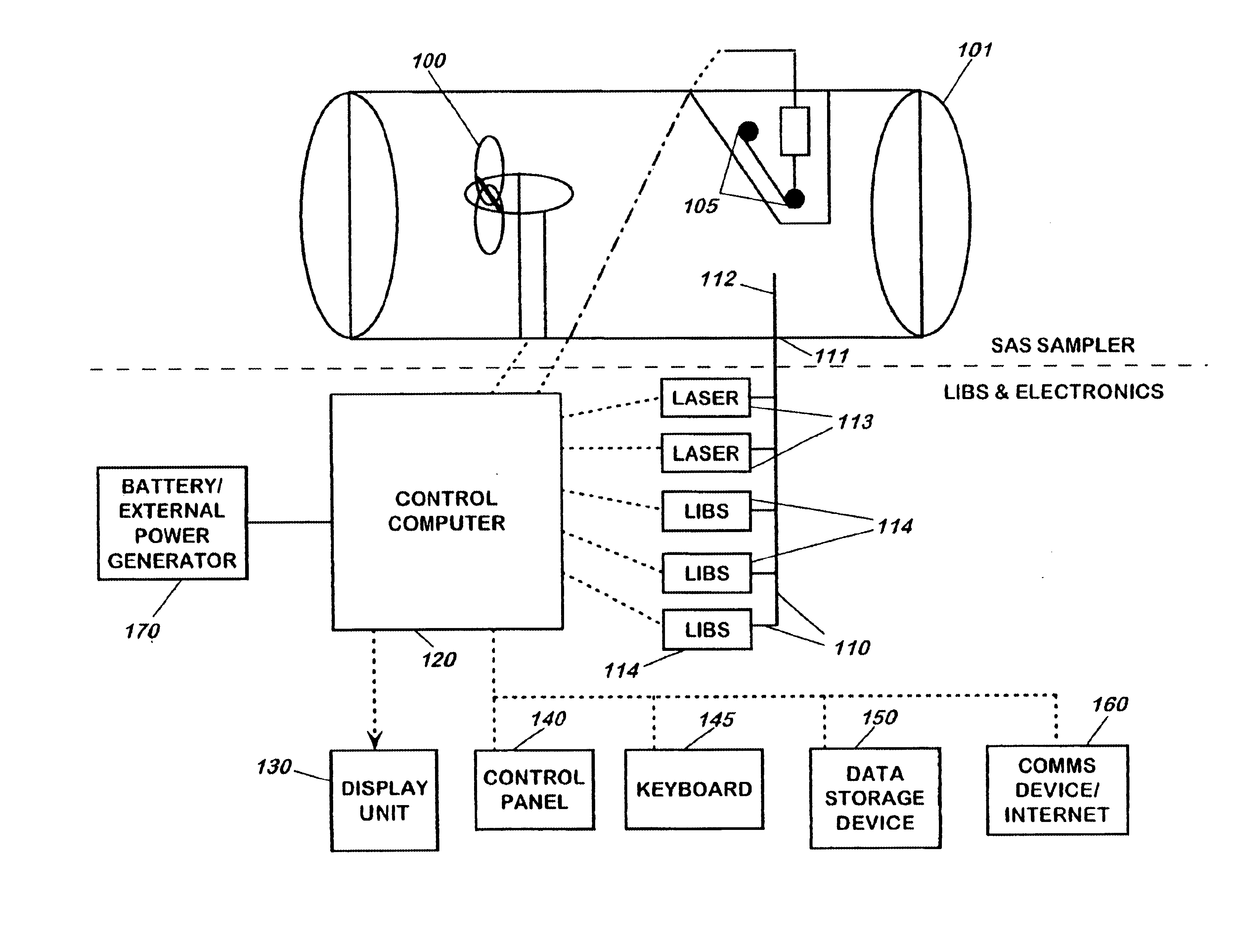 Chemical analysis and detection by selective adsorbent sampling and laser induced breakdown spectroscopy