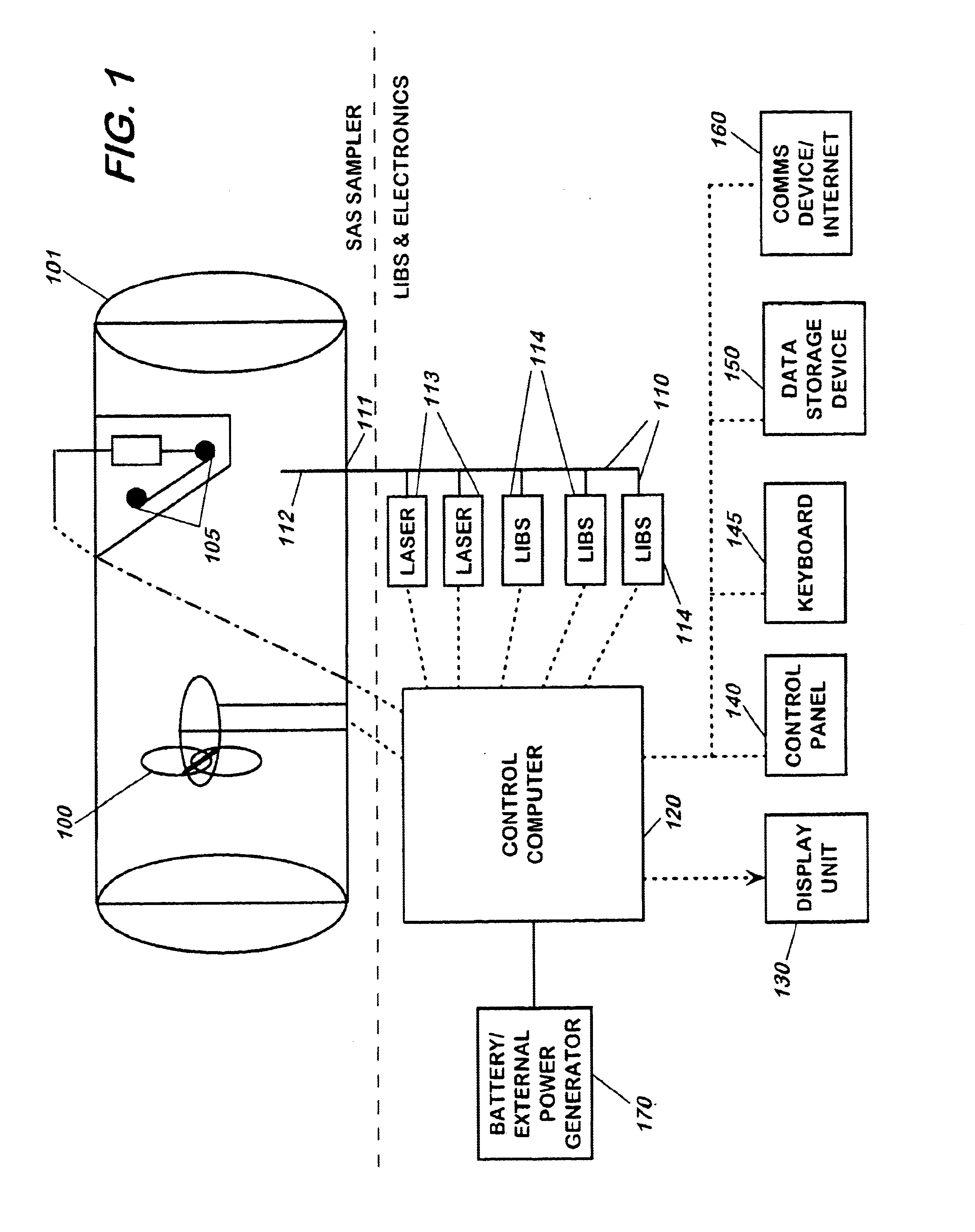 Chemical analysis and detection by selective adsorbent sampling and laser induced breakdown spectroscopy