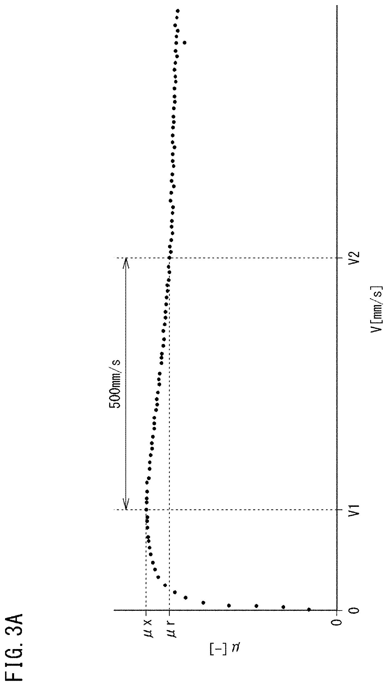 Friction transmission belt