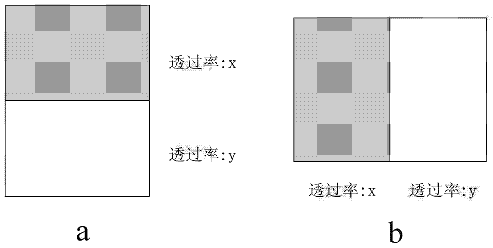 Method and device for automatic control of local light input amount of intelligent traffic camera