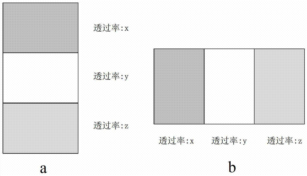 Method and device for automatic control of local light input amount of intelligent traffic camera