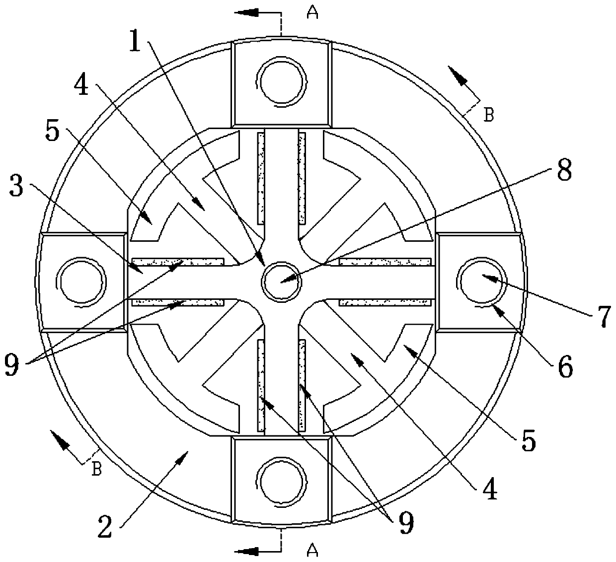 Harmonic oscillator structure of laser gyroscope