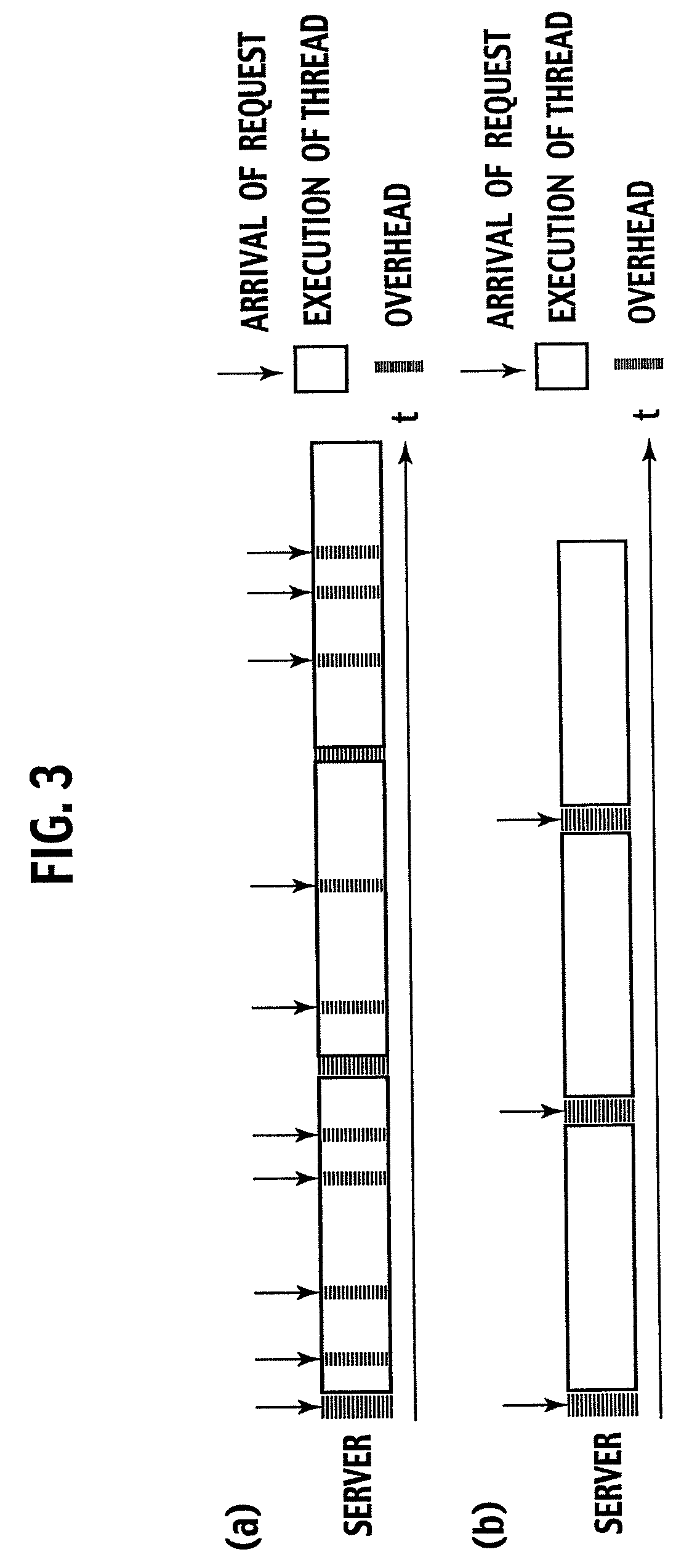 Load Control Device and Method Thereof