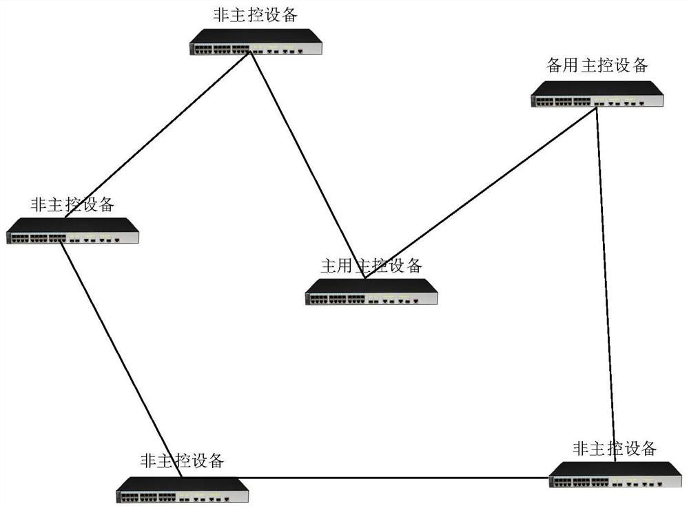 Distributed network equipment software intelligent upgrading method and equipment