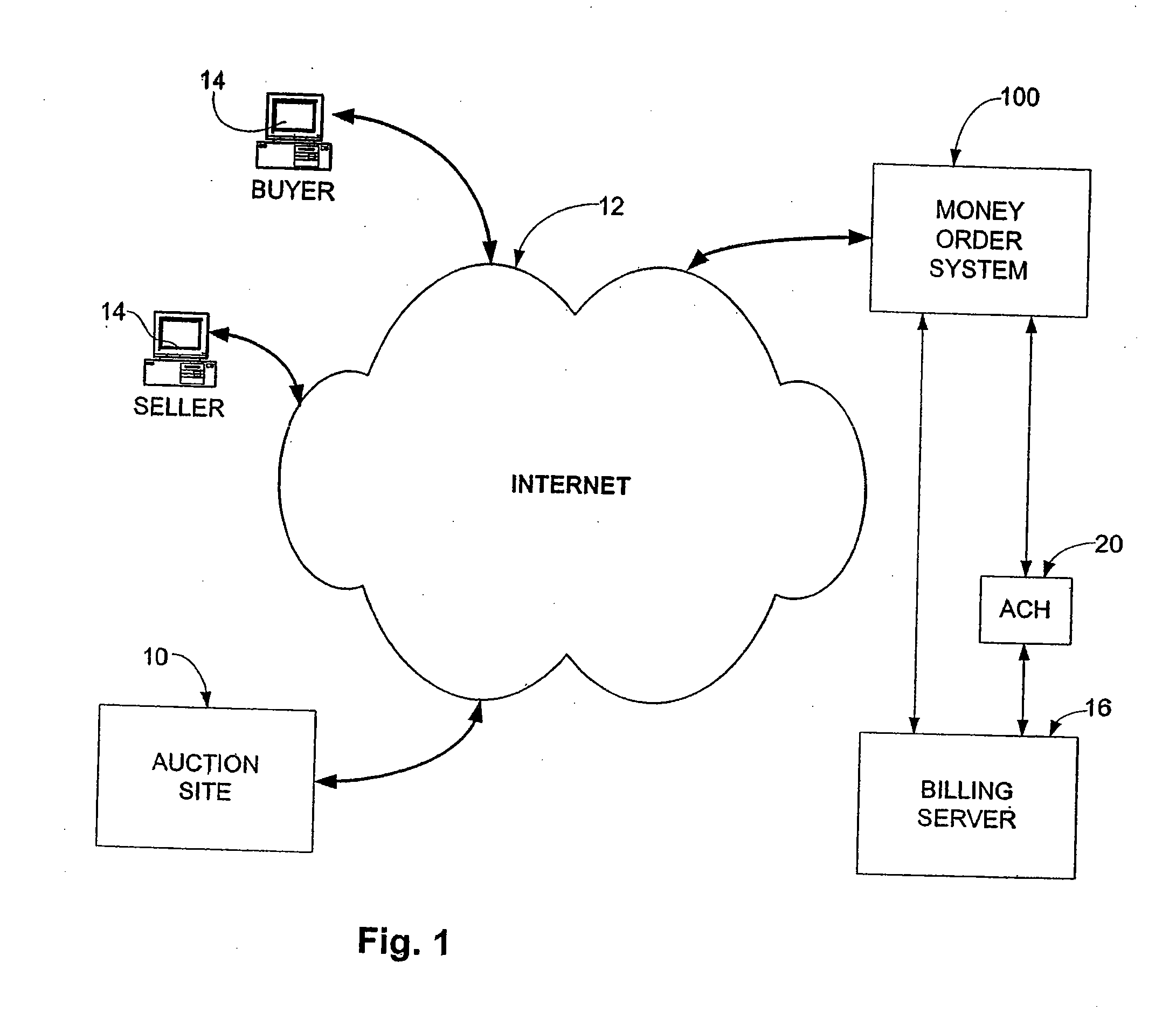 Internet-Based Money Order System