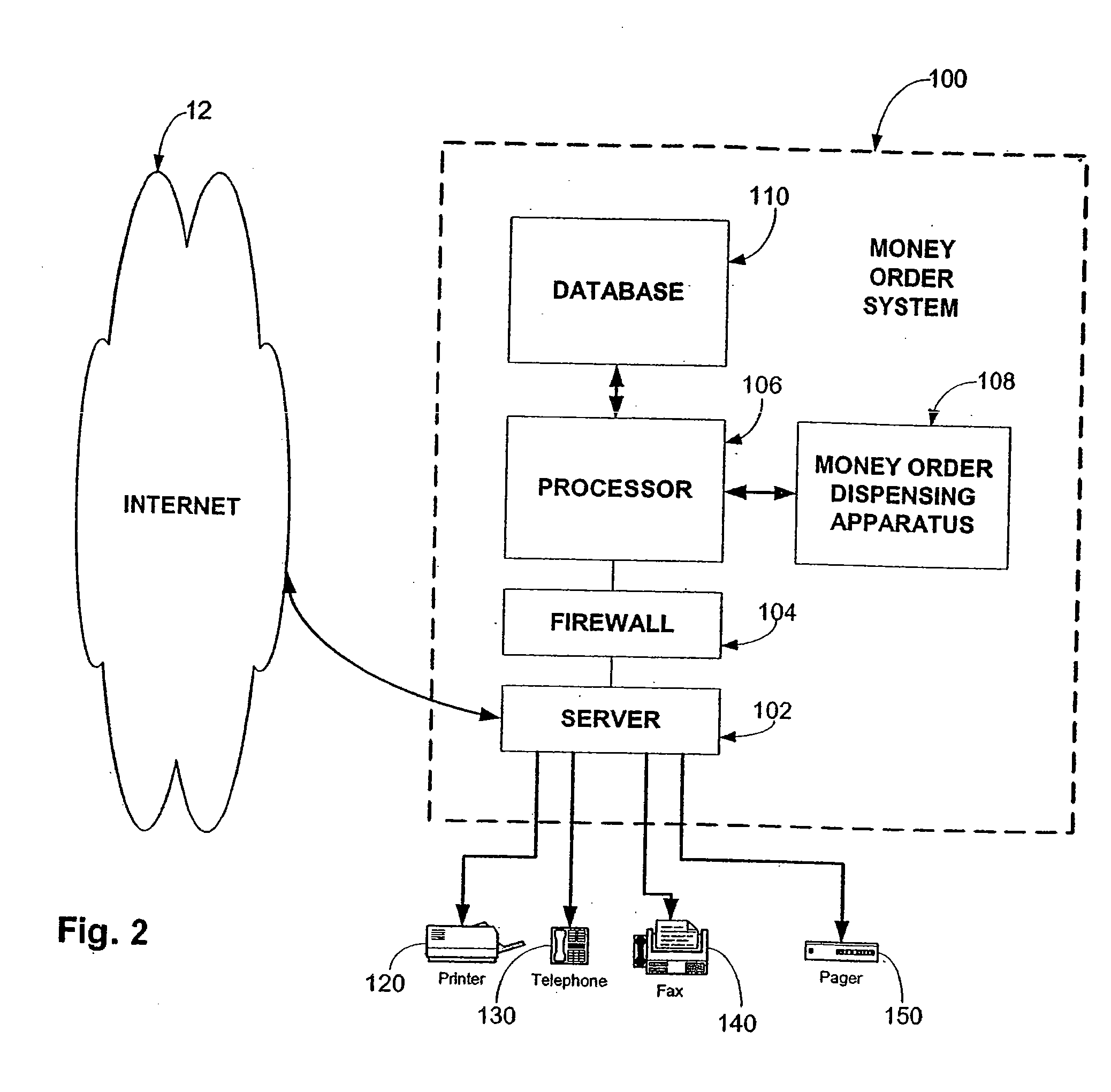 Internet-Based Money Order System