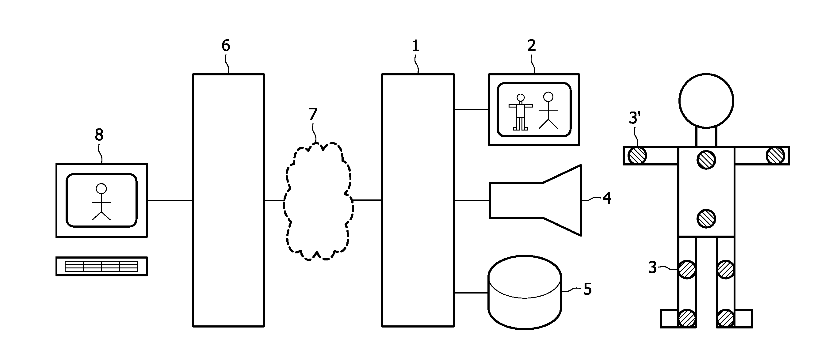 System and method for displaying anonymously annotated physical exercise data