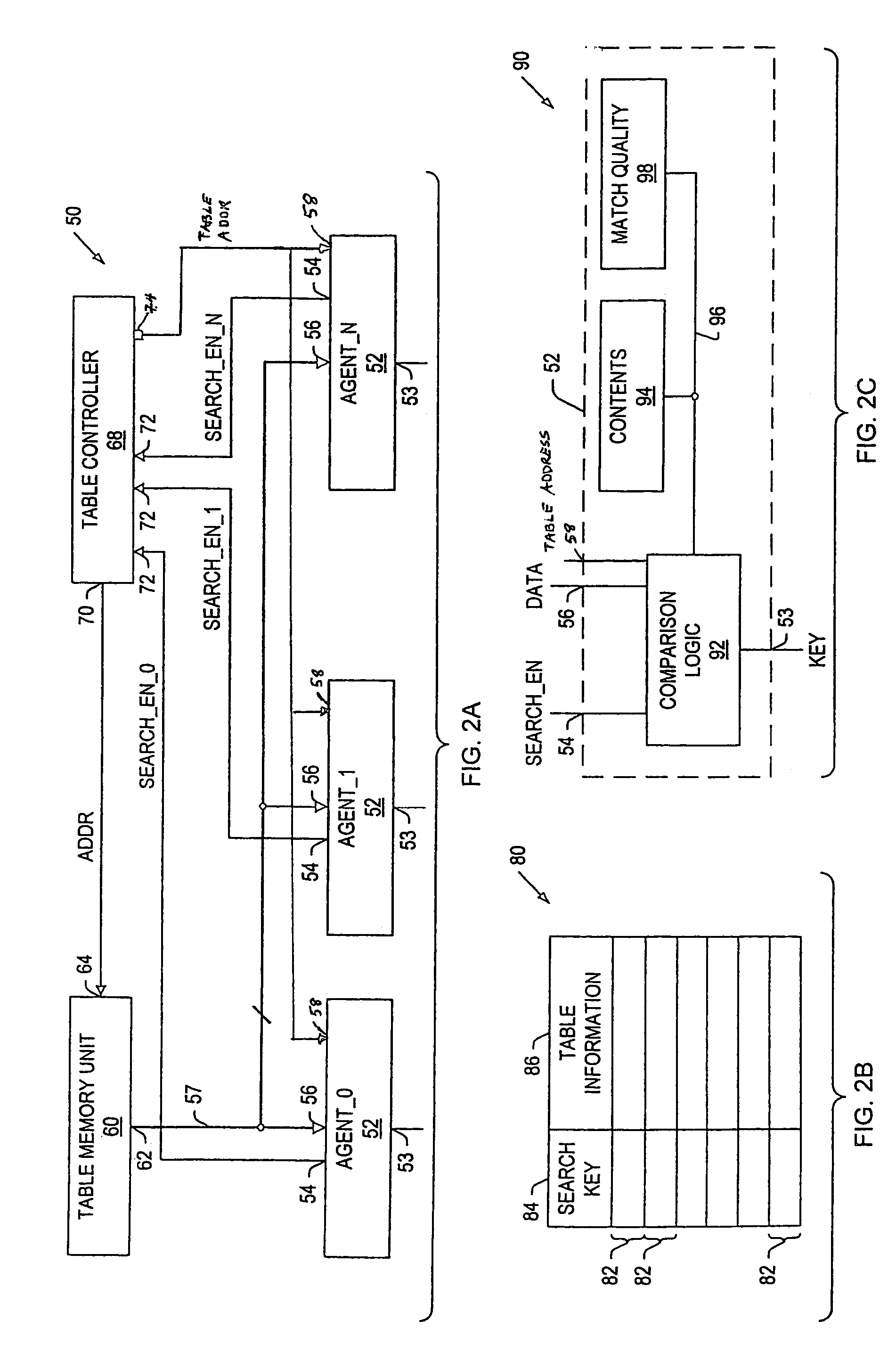 Method and apparatus for high speed table search