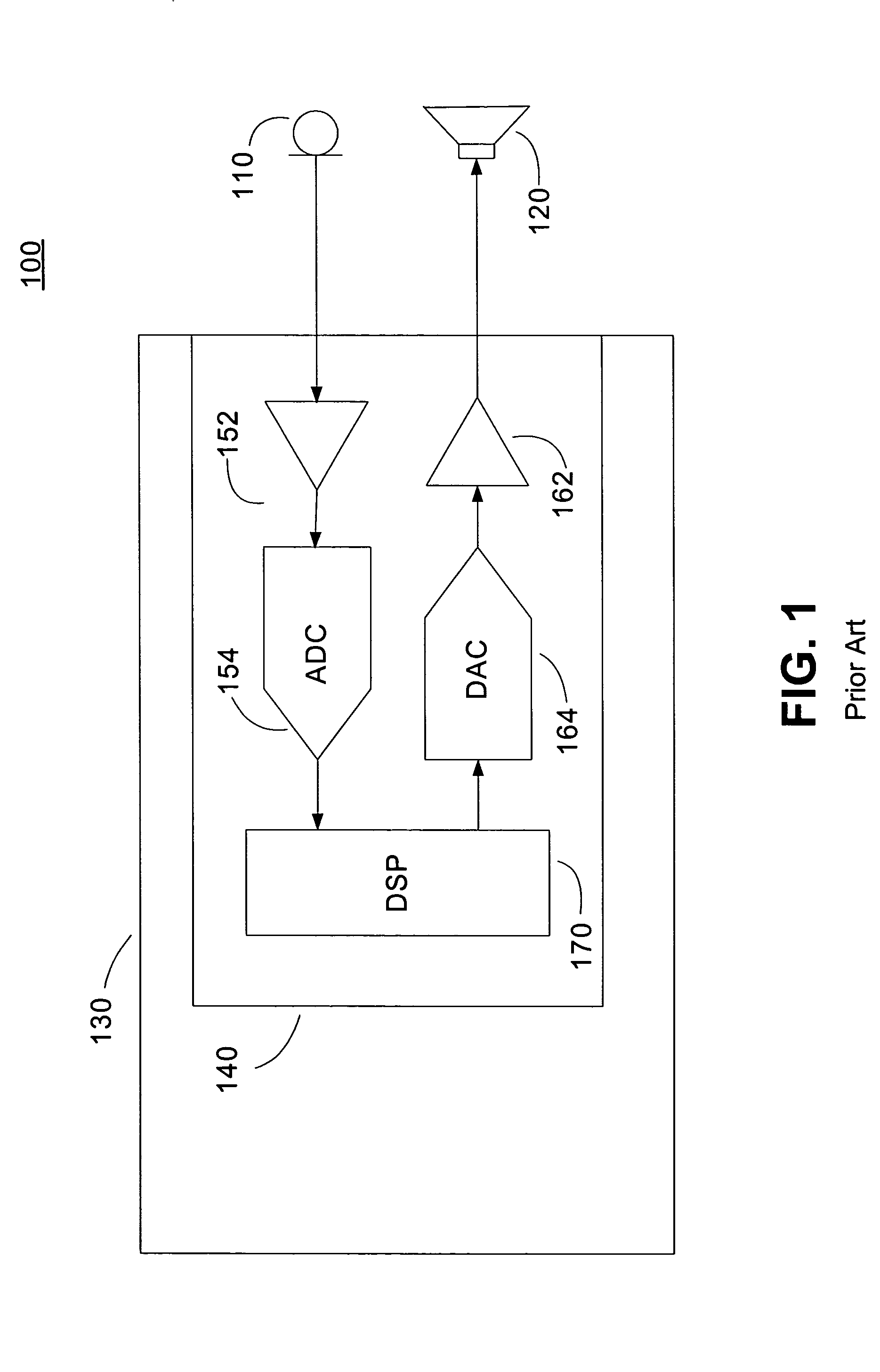 Integrated audio codec with silicon audio transducer