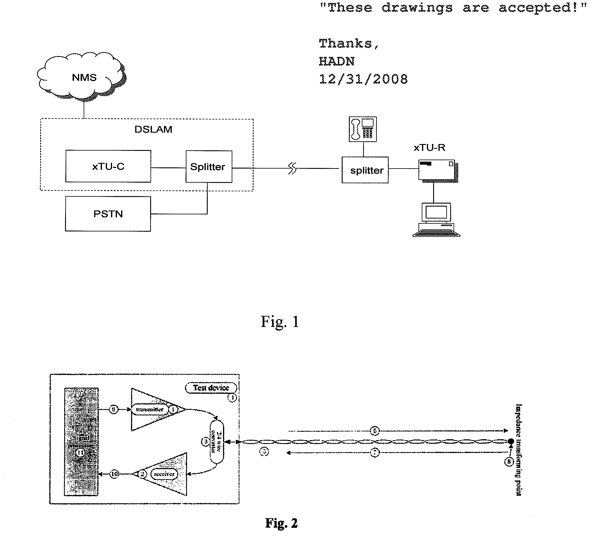 Method and apparatus for time domain reflection test of transmission line