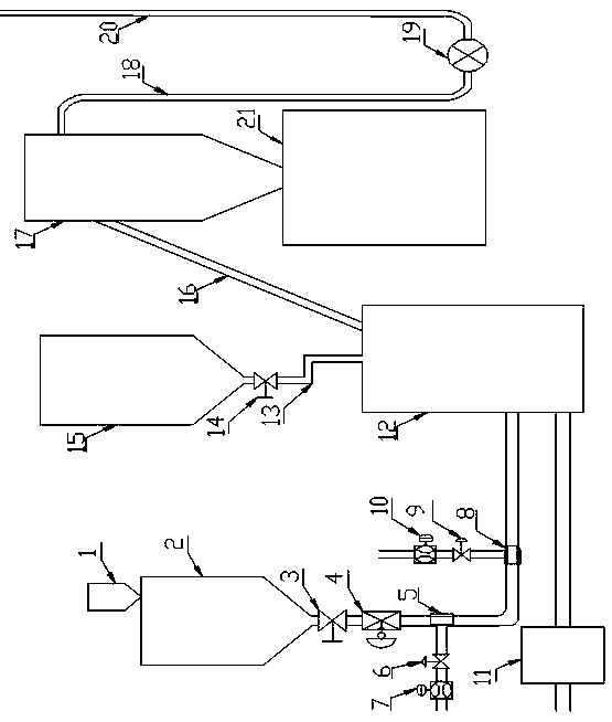 A device for uniformly adding powdery materials, an installation method and a use method