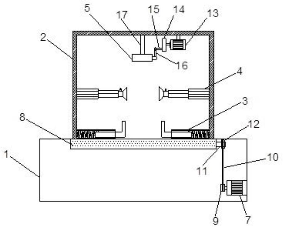 A fast packaging machine