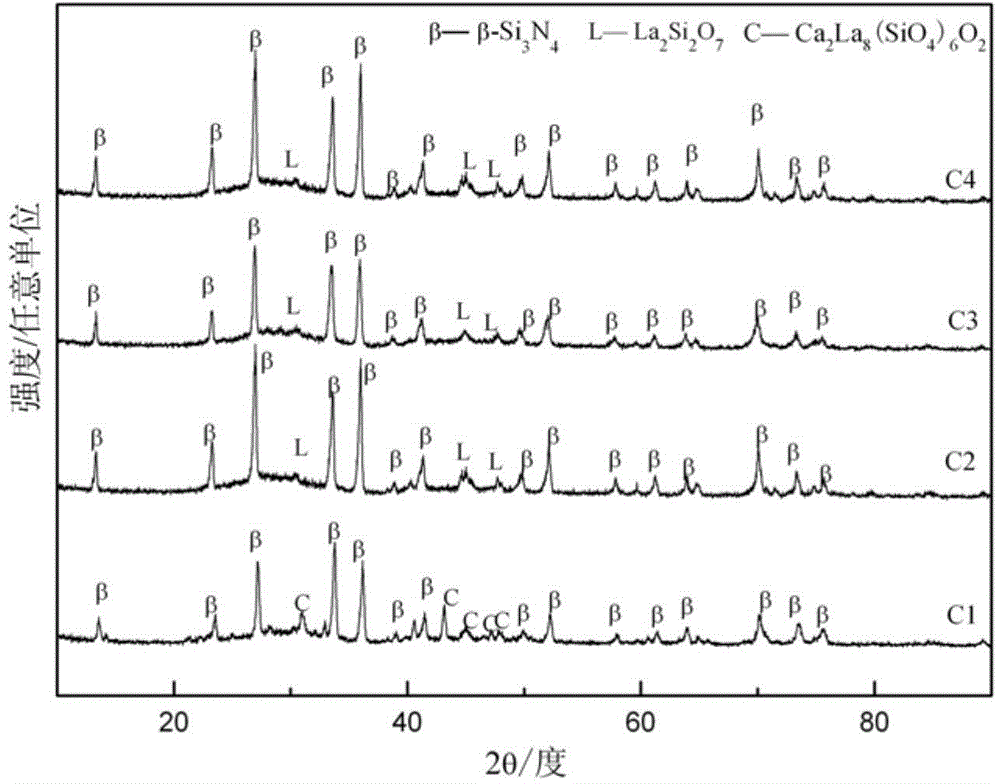 In-situ growth beta-Si3N4 fiber/rod-like crystal enhanced glass-ceramic composite material and preparation method thereof