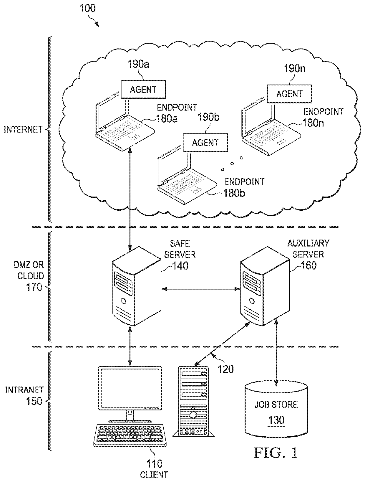 Endpoint agent management systems and methods for remote endpoint security