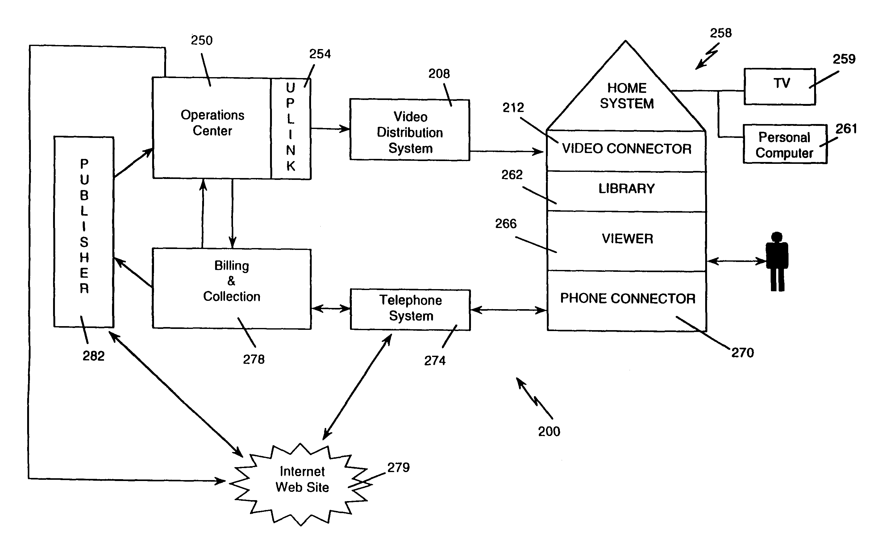 Electronic book with voice emulation features