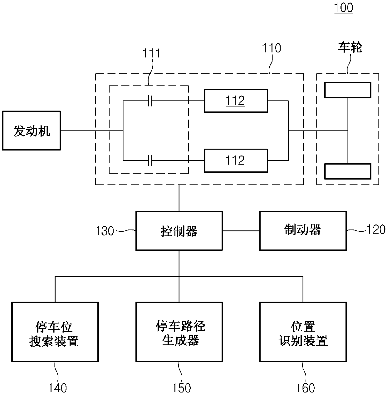 Vehicle and method for controlling speed thereof