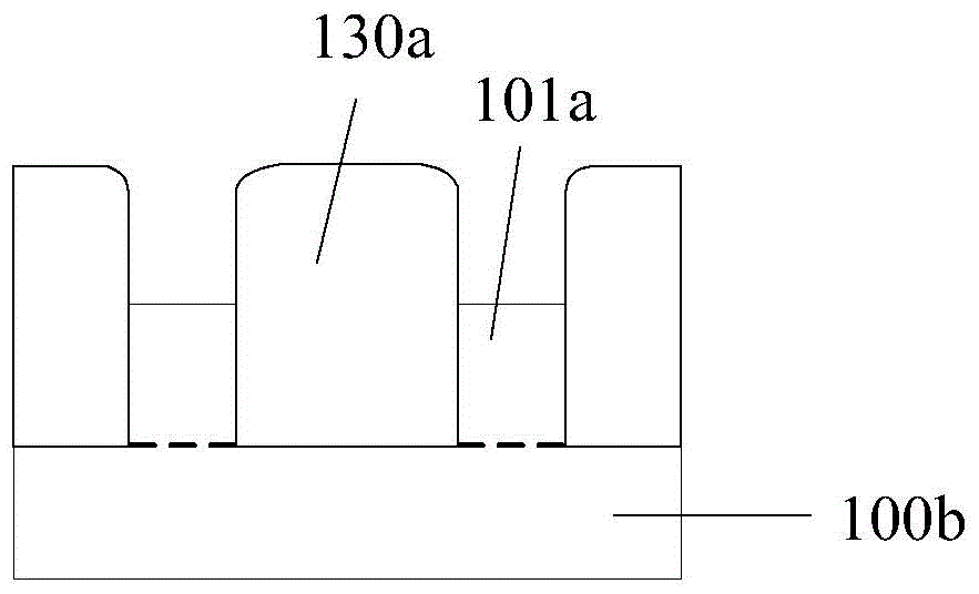 Method for forming finned field effect transistor