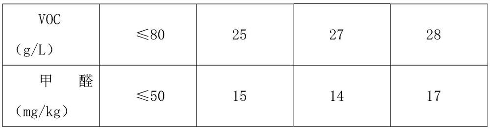 Preparation method of high-humidity-adhesion liquid granite coating