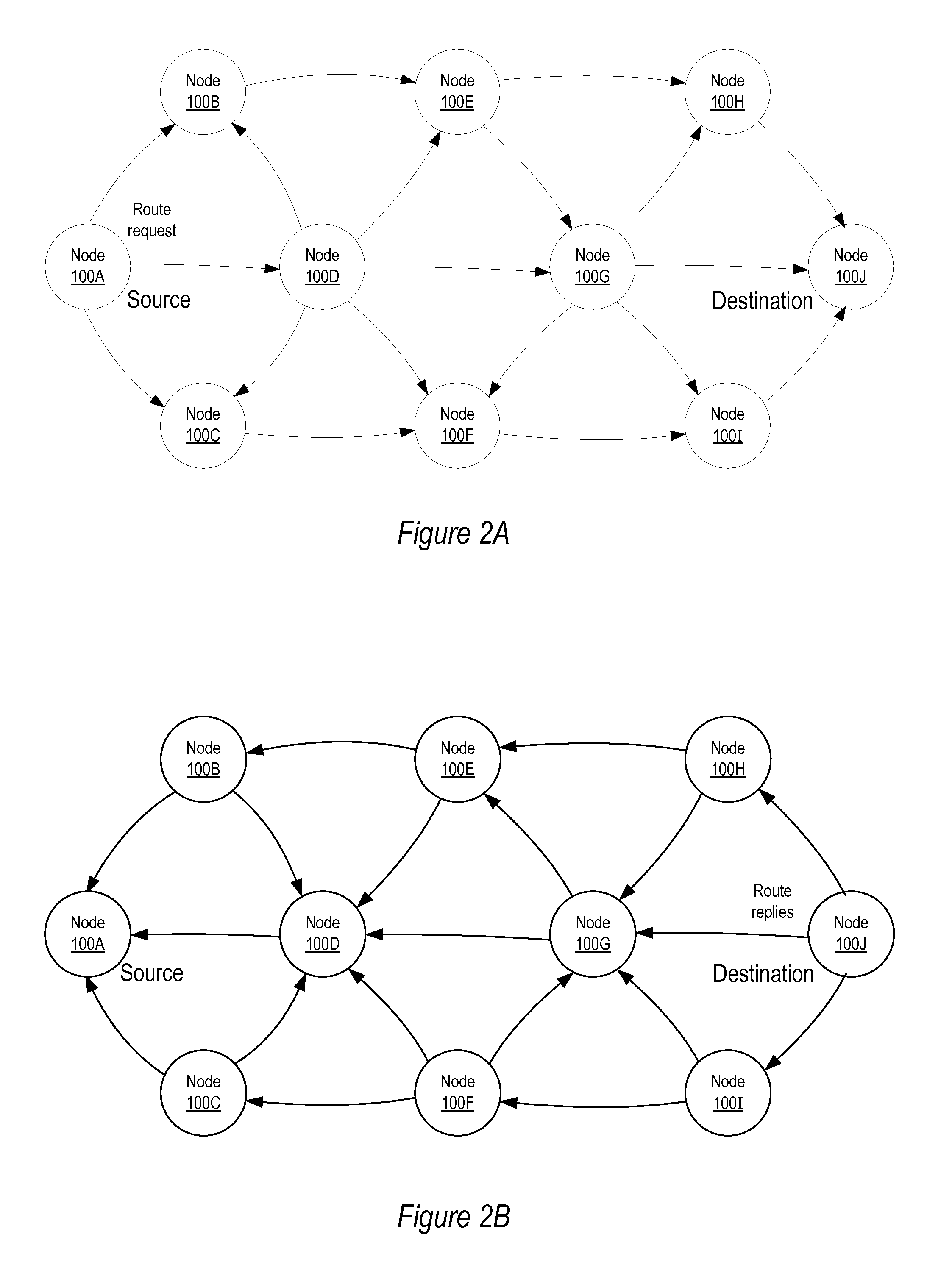 Method and Apparatus for Mesh Routing