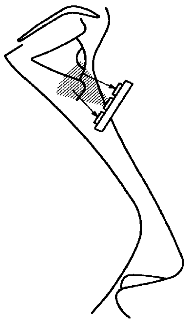 Infrared eye movement measurement device