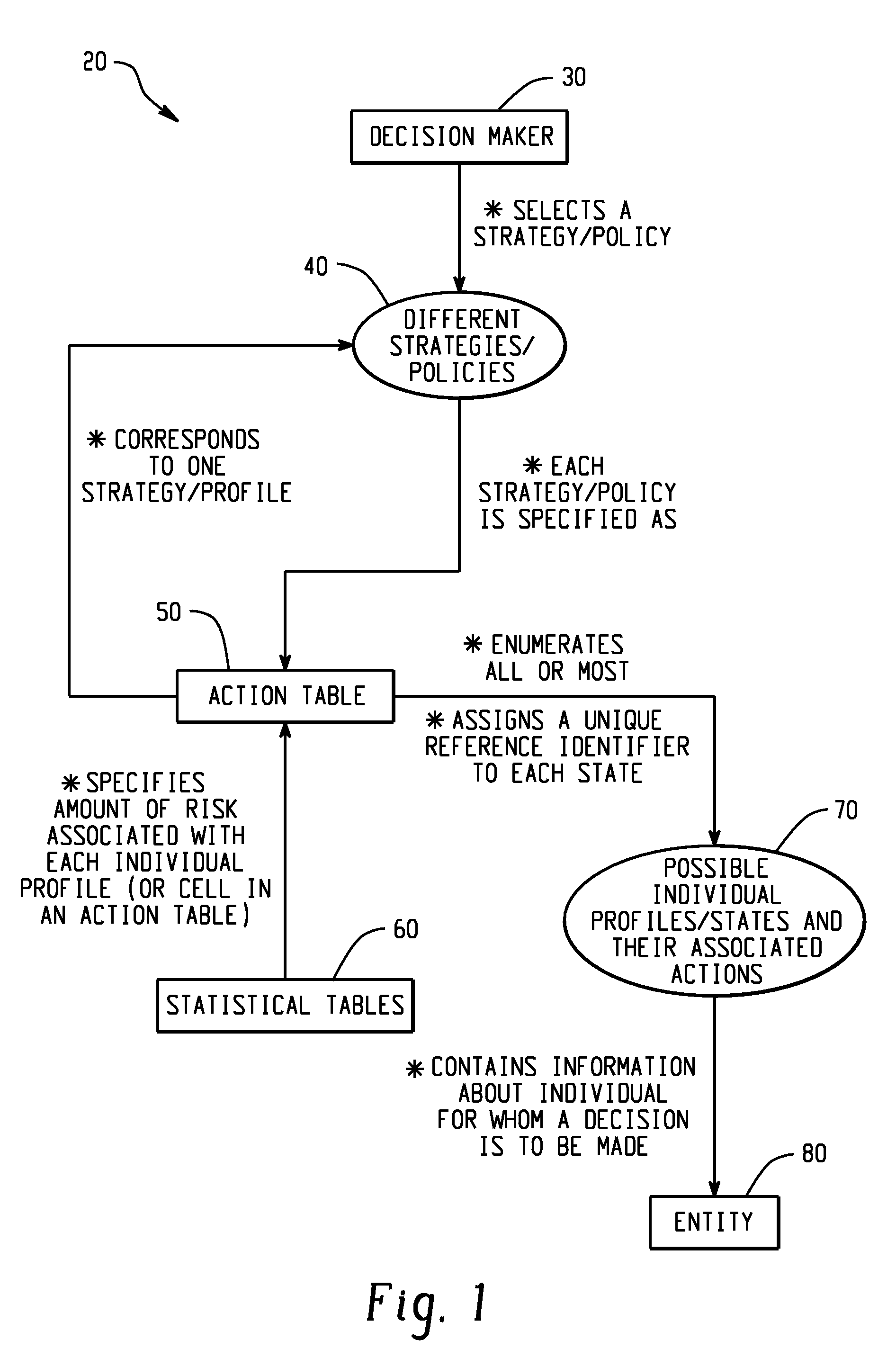 Computer-implemented risk evaluation systems and methods